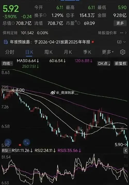 十大正规股票配资平台实盘验证与合同条款核验